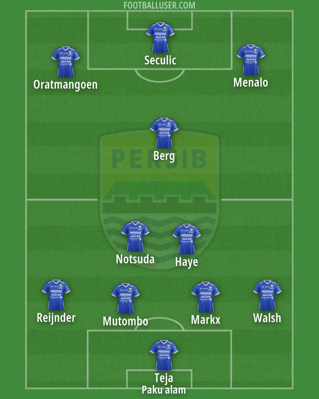 Persib Formation 2026