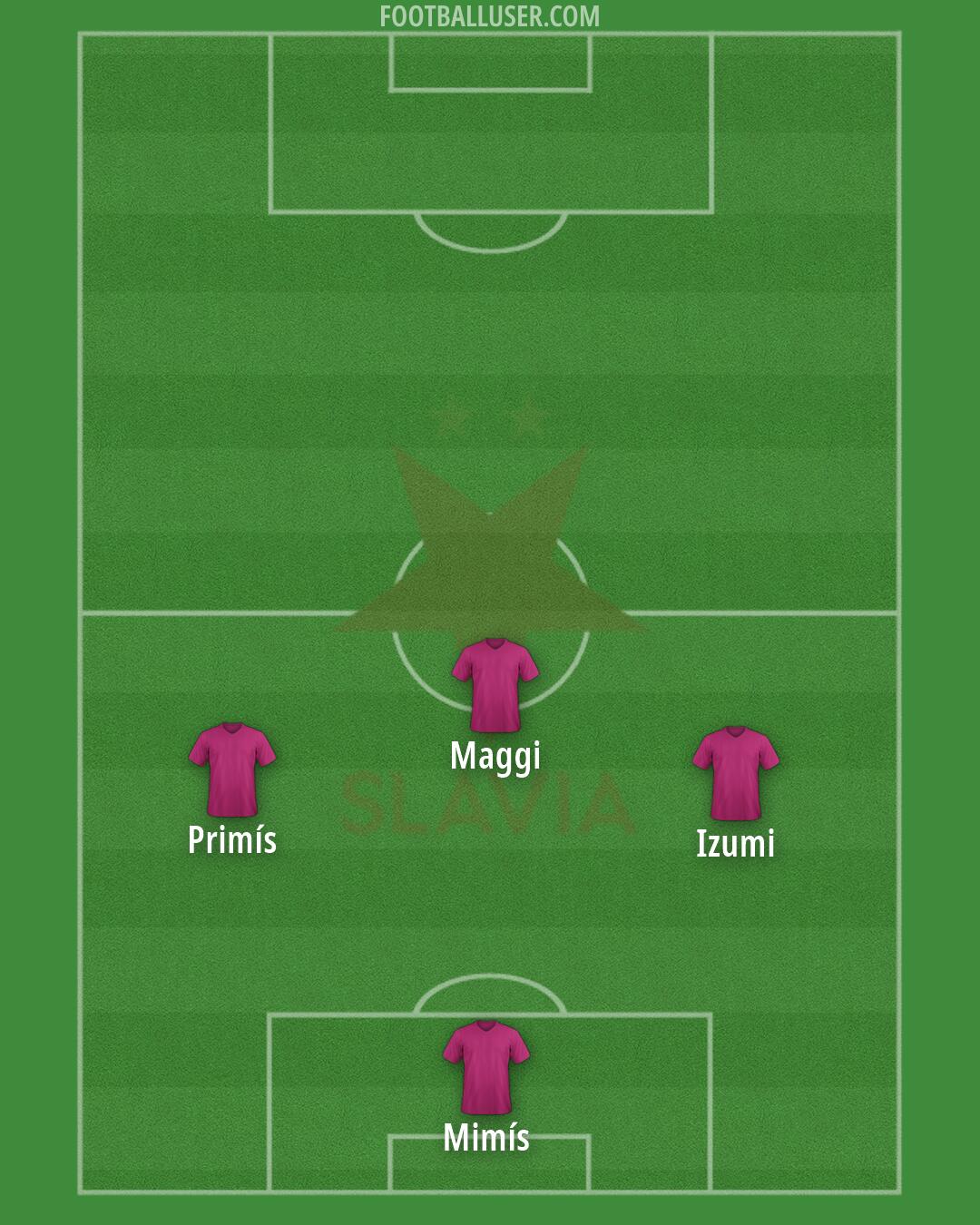 Slavia Praha Formation 2026