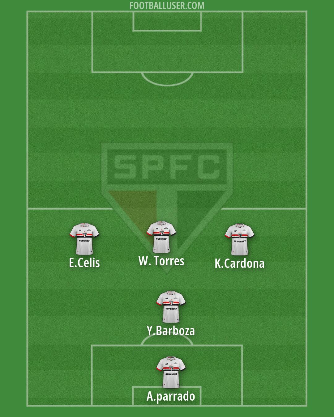 São Paulo Formation 2026