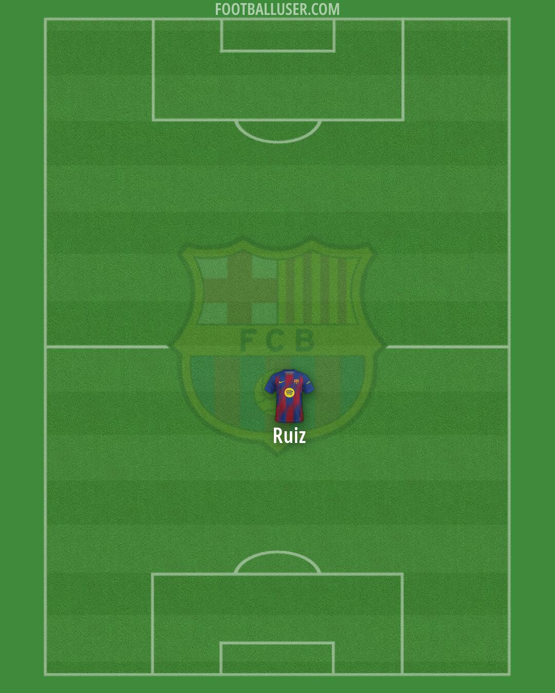Barcelona Formation 2026