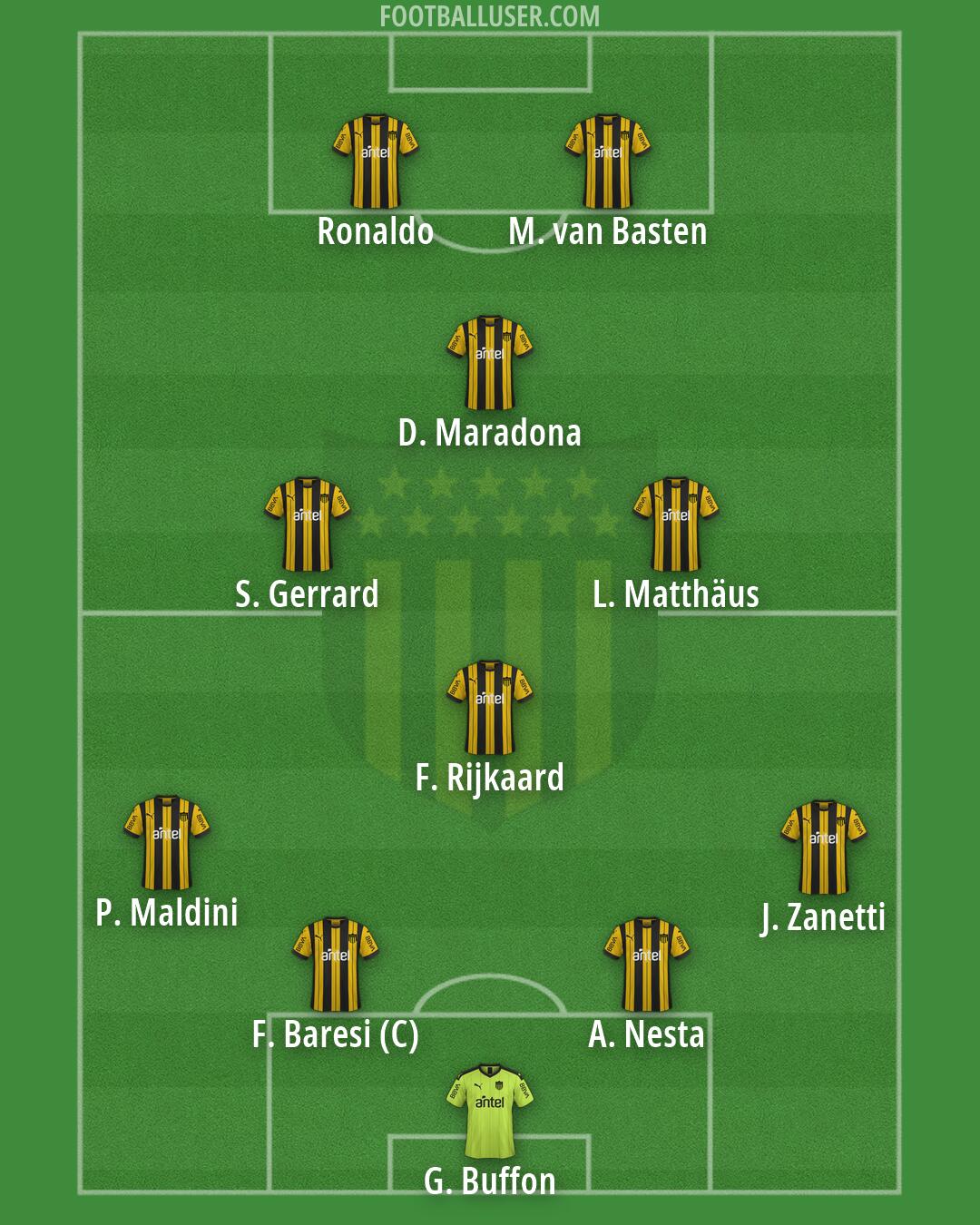 Peñarol Formation 2026