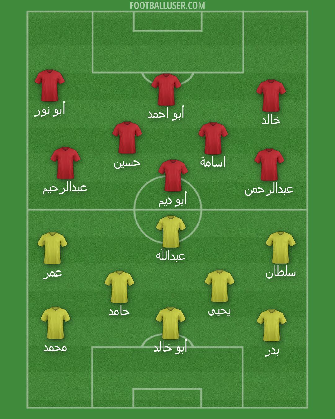 Custom Team Formation 2026
