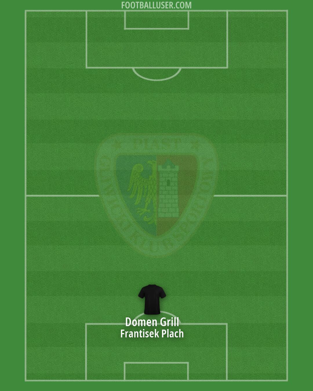 Piast Formation 2026