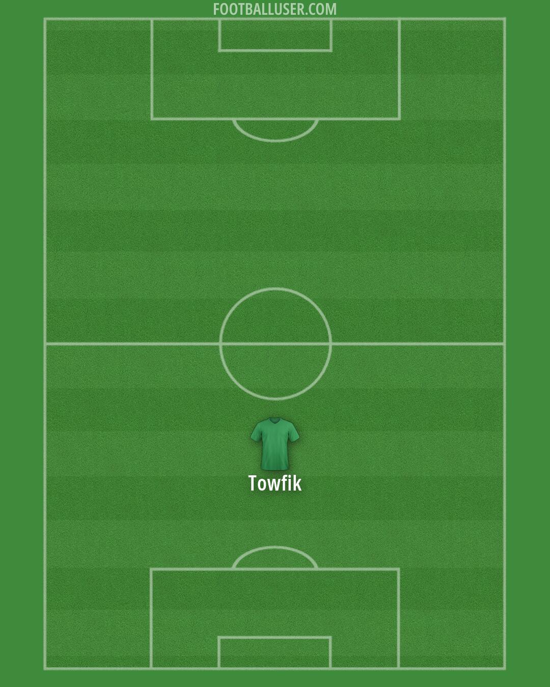 Aldershot Formation 2026