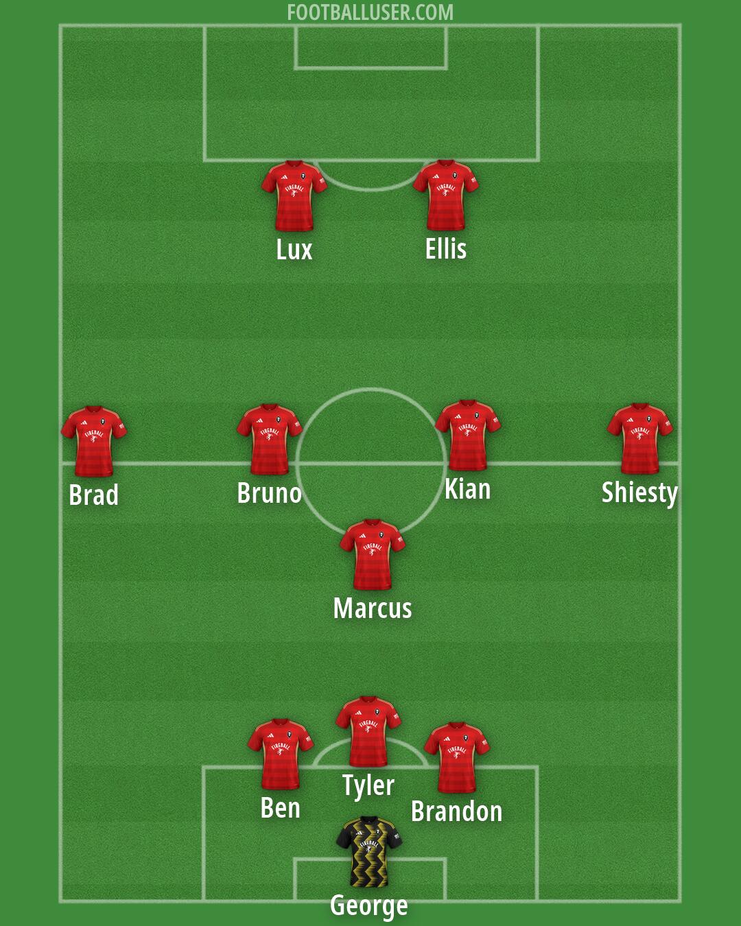 Salford Formation 2026