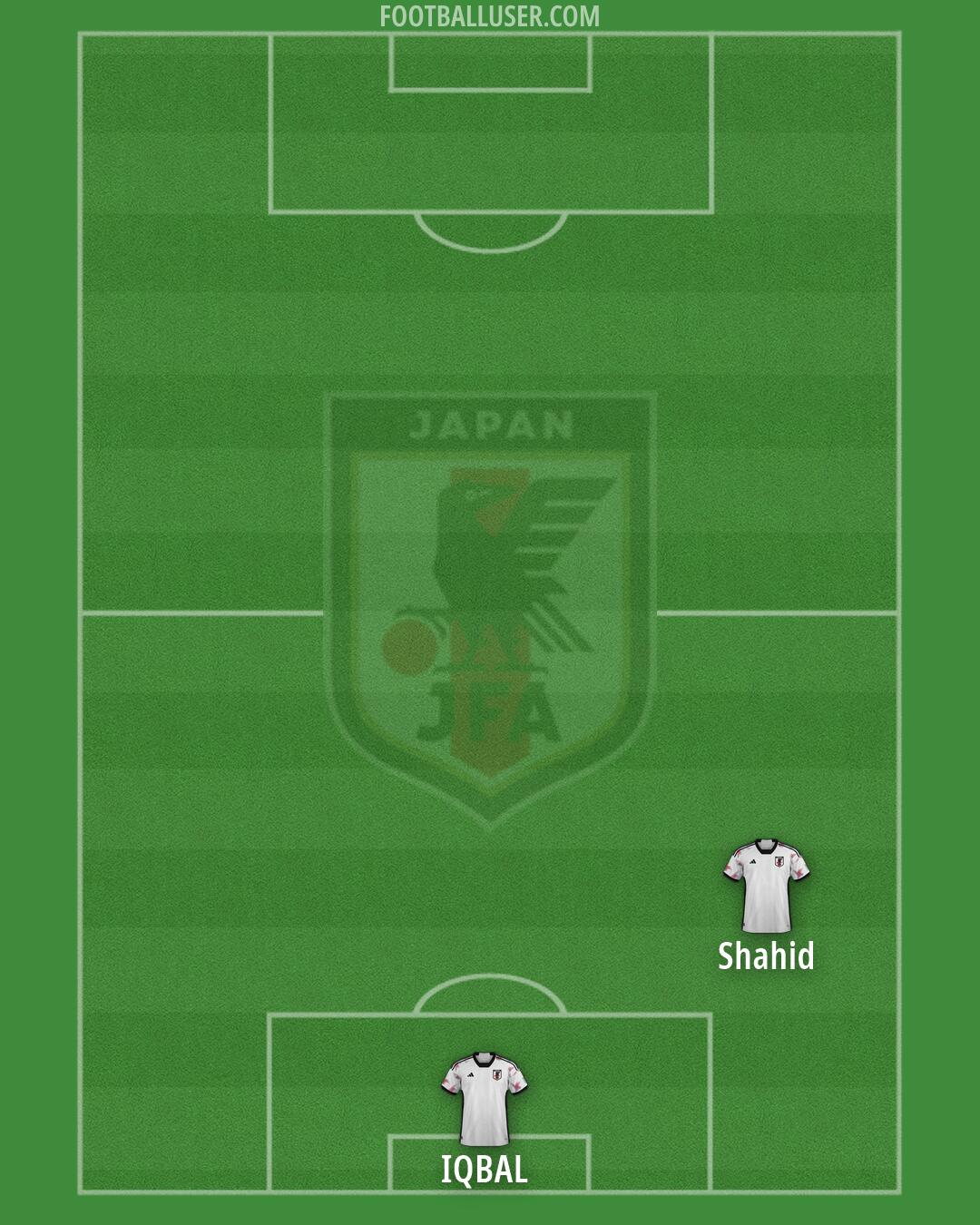Japan Formation 2026