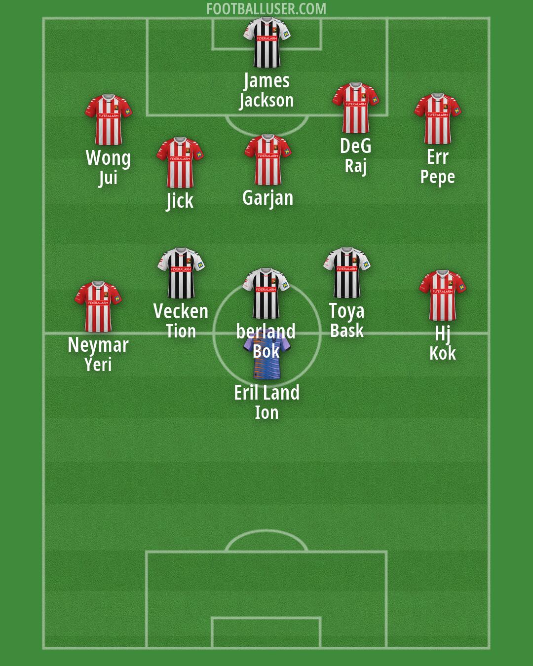 Custom Team Formation 2026