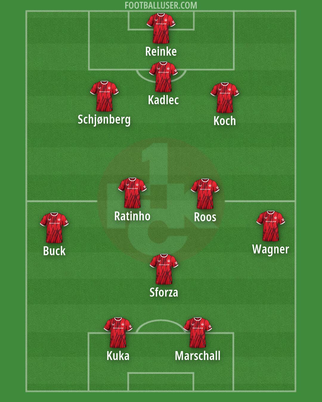 Kaiserslautern Formation 2026