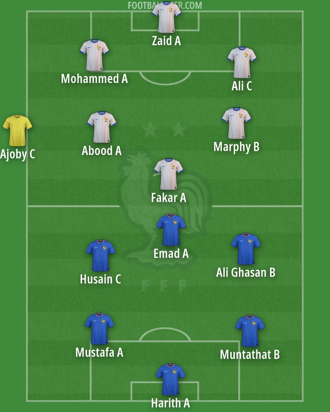 France Formation 2026