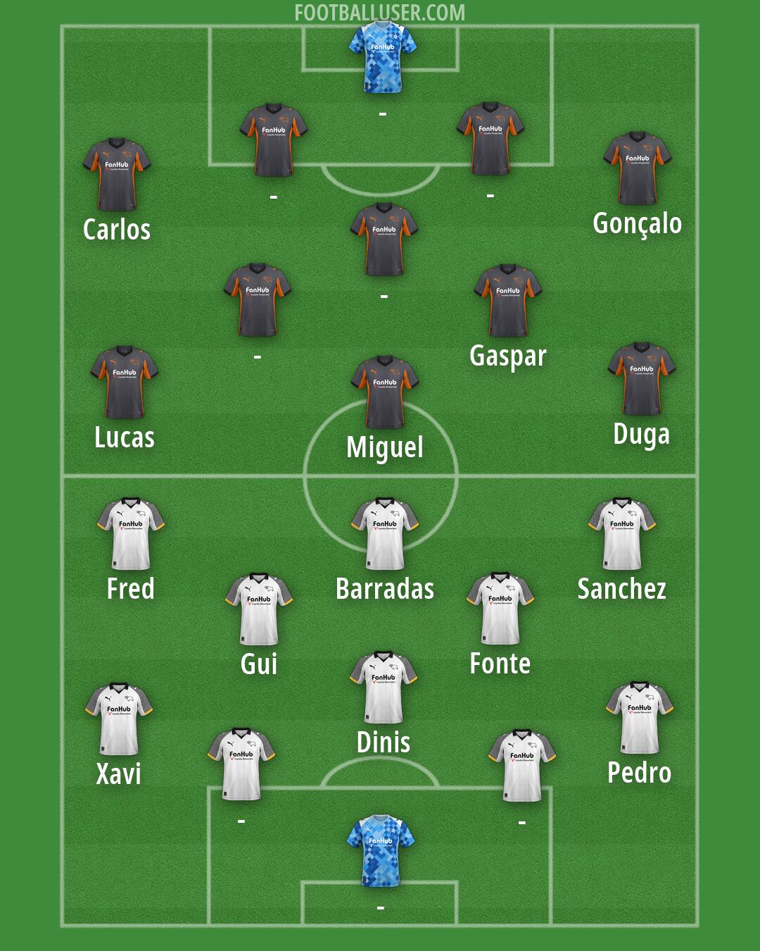 Derby Formation 2026