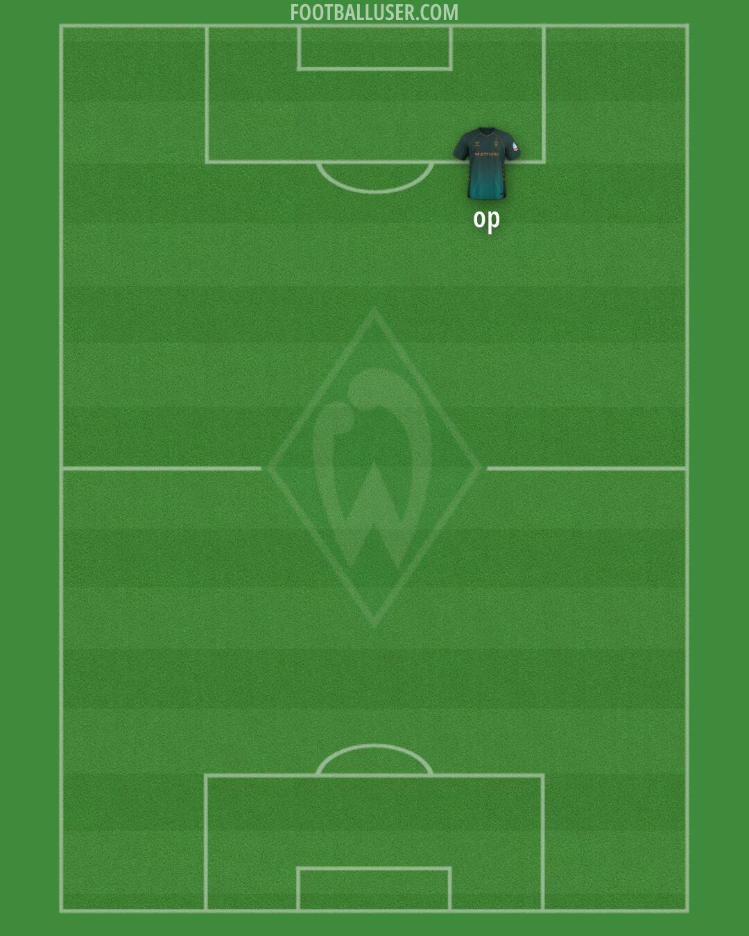 Werder Bremen Formation 2026