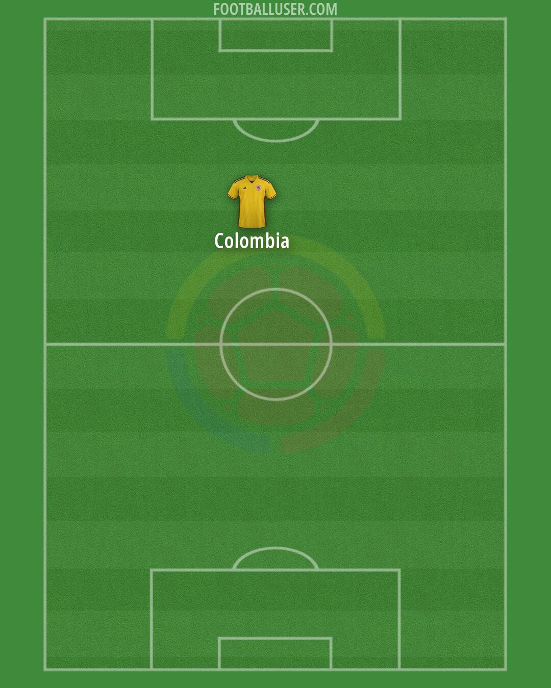 Colombia Formation 2026