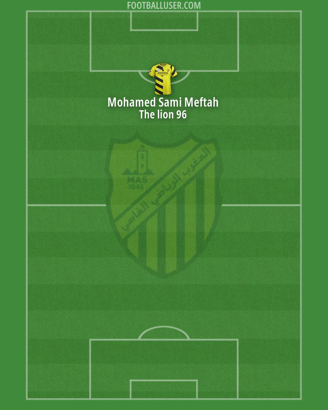 MAS Fès Formation 2026