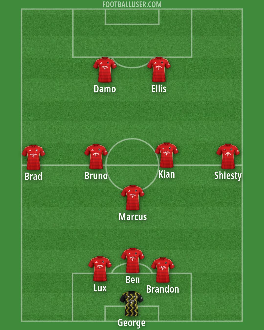 Salford Formation 2026