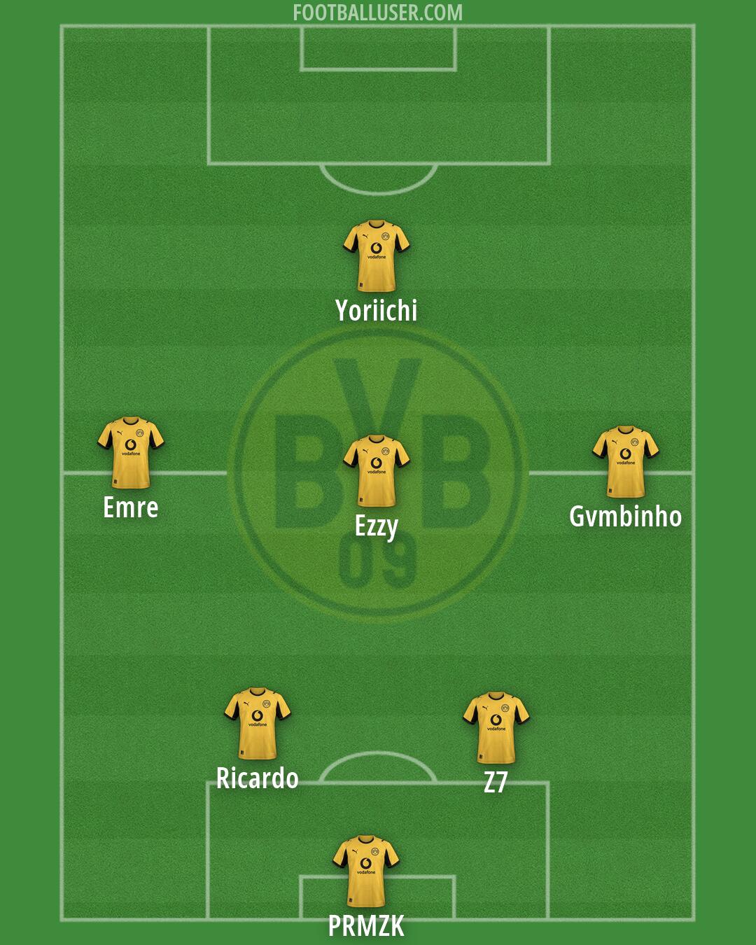 Borussia Dortmund Formation 2026