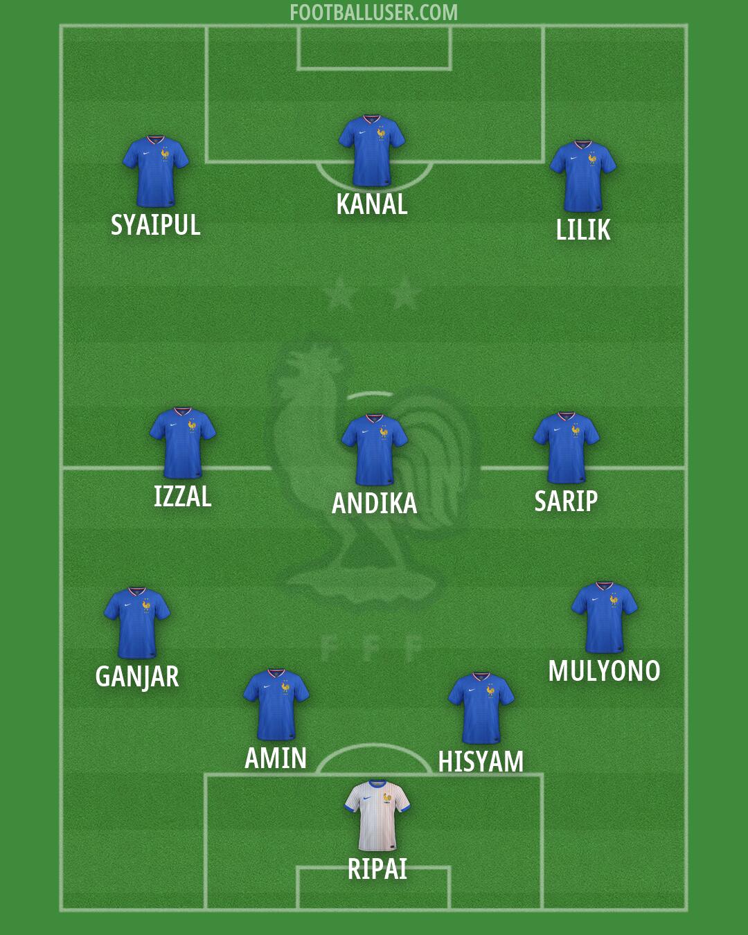 France Formation 2026