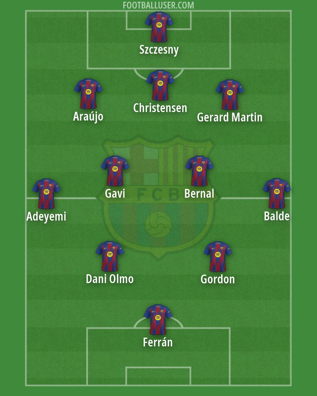Barcelona Formation 2026