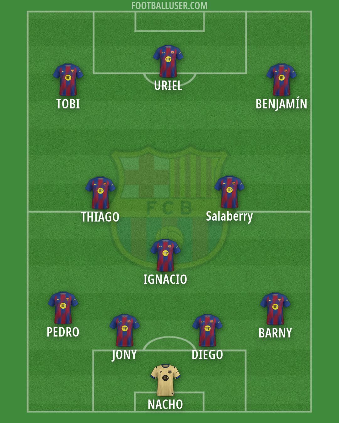 Barcelona Formation 2026