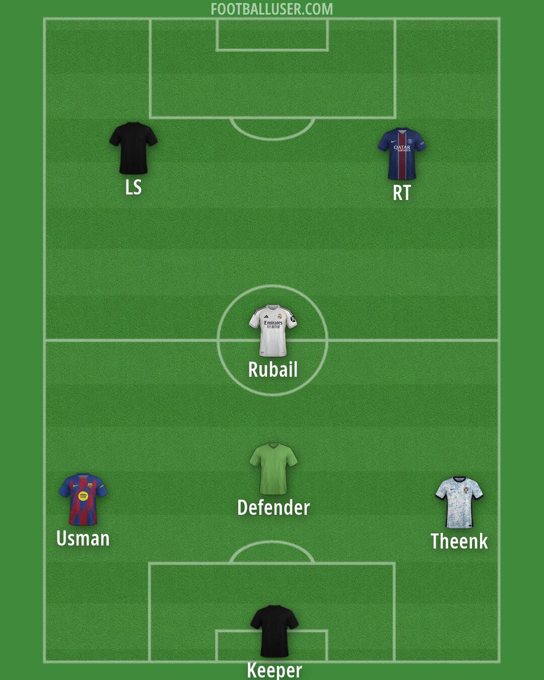 Custom Team Formation 2026