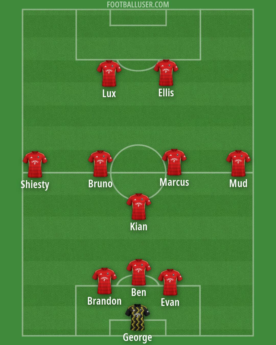 Salford Formation 2026