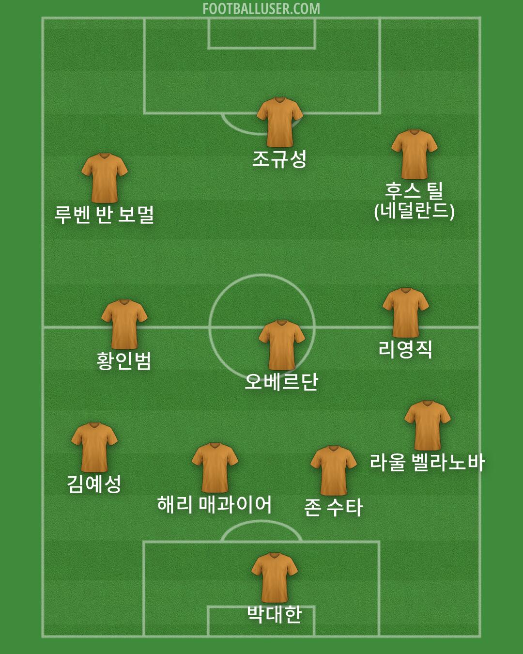 Custom Team Formation 2026