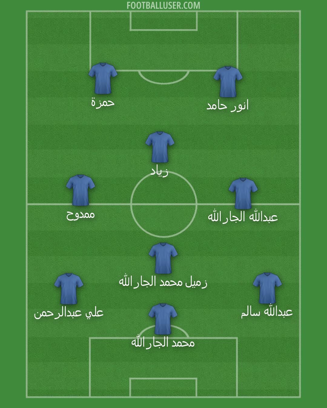 Custom Team Formation 2026