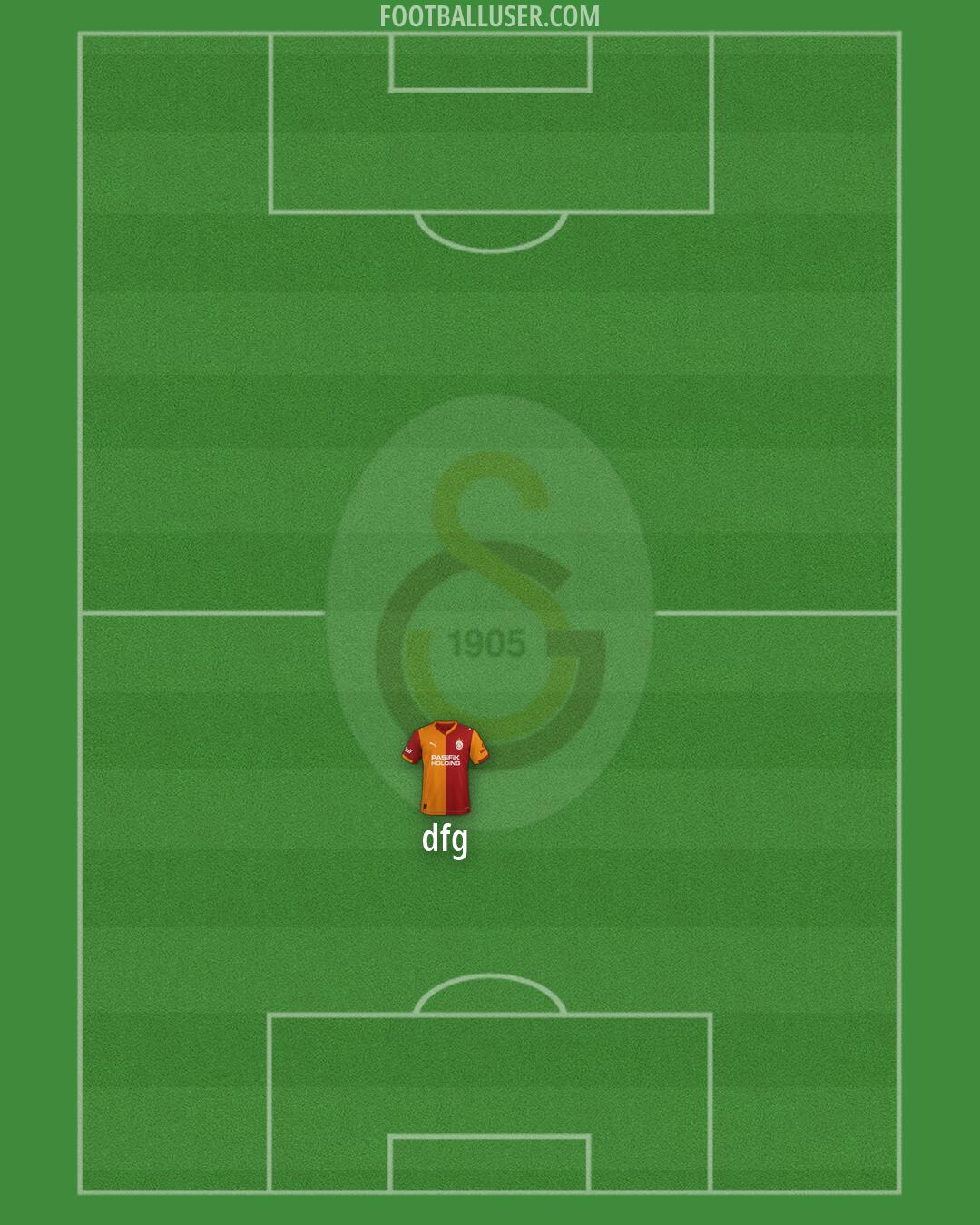 Galatasaray Formation 2026