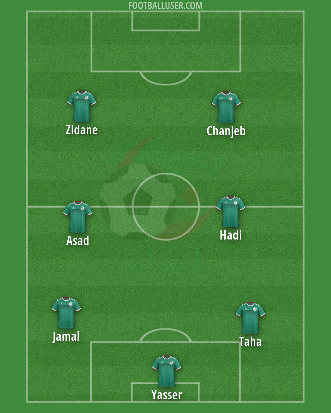 Algeria Formation 2026