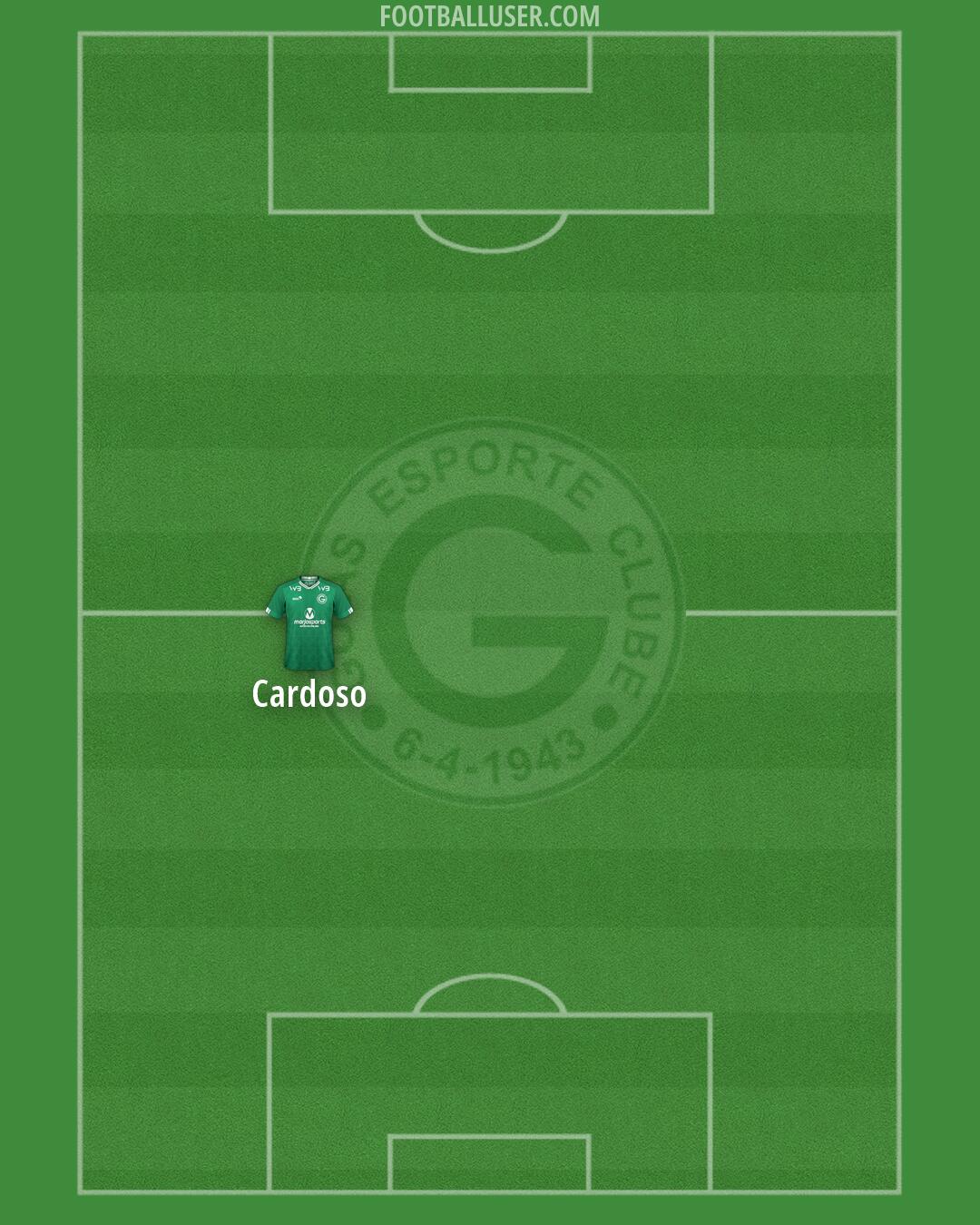 Goiás Formation 2026
