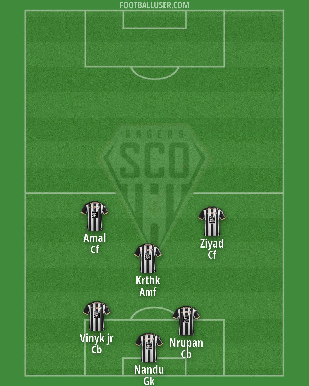 Angers Formation 2026