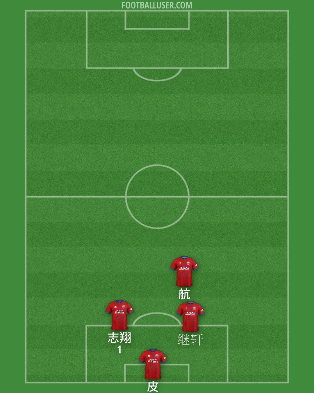 Aldershot Formation 2026