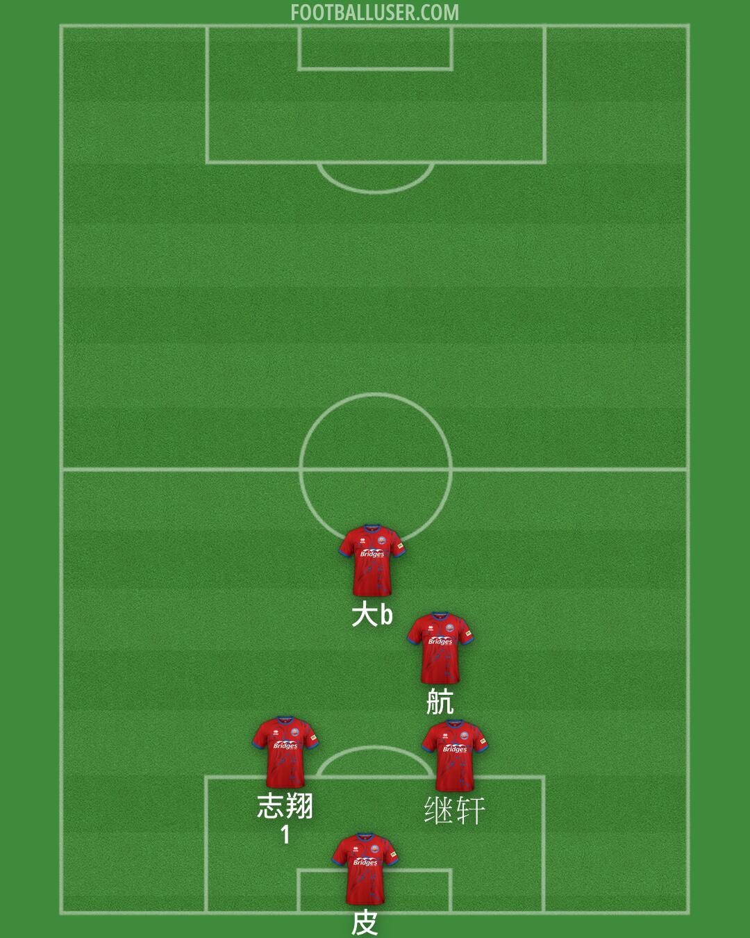 Aldershot Formation 2026