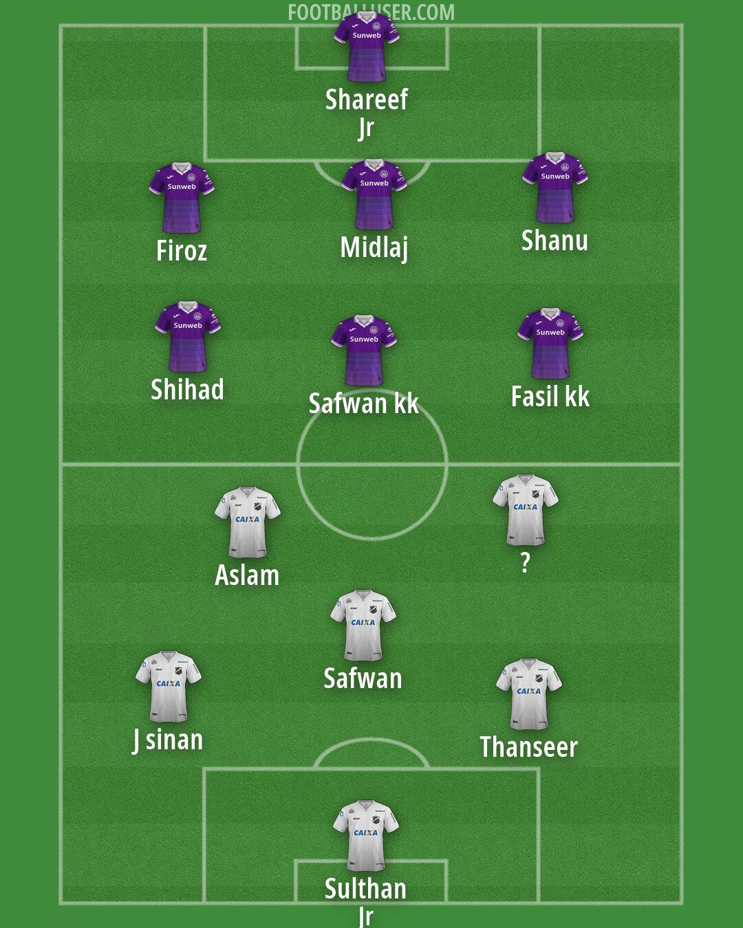 Custom Team Formation 2026