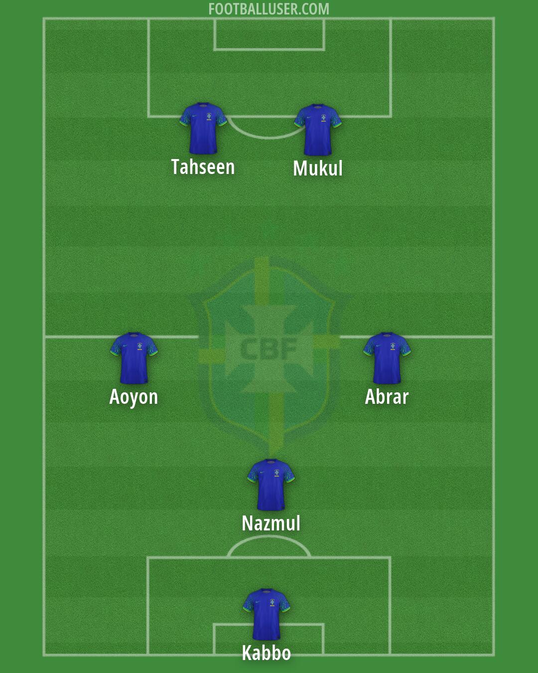 Brazil Formation 2026
