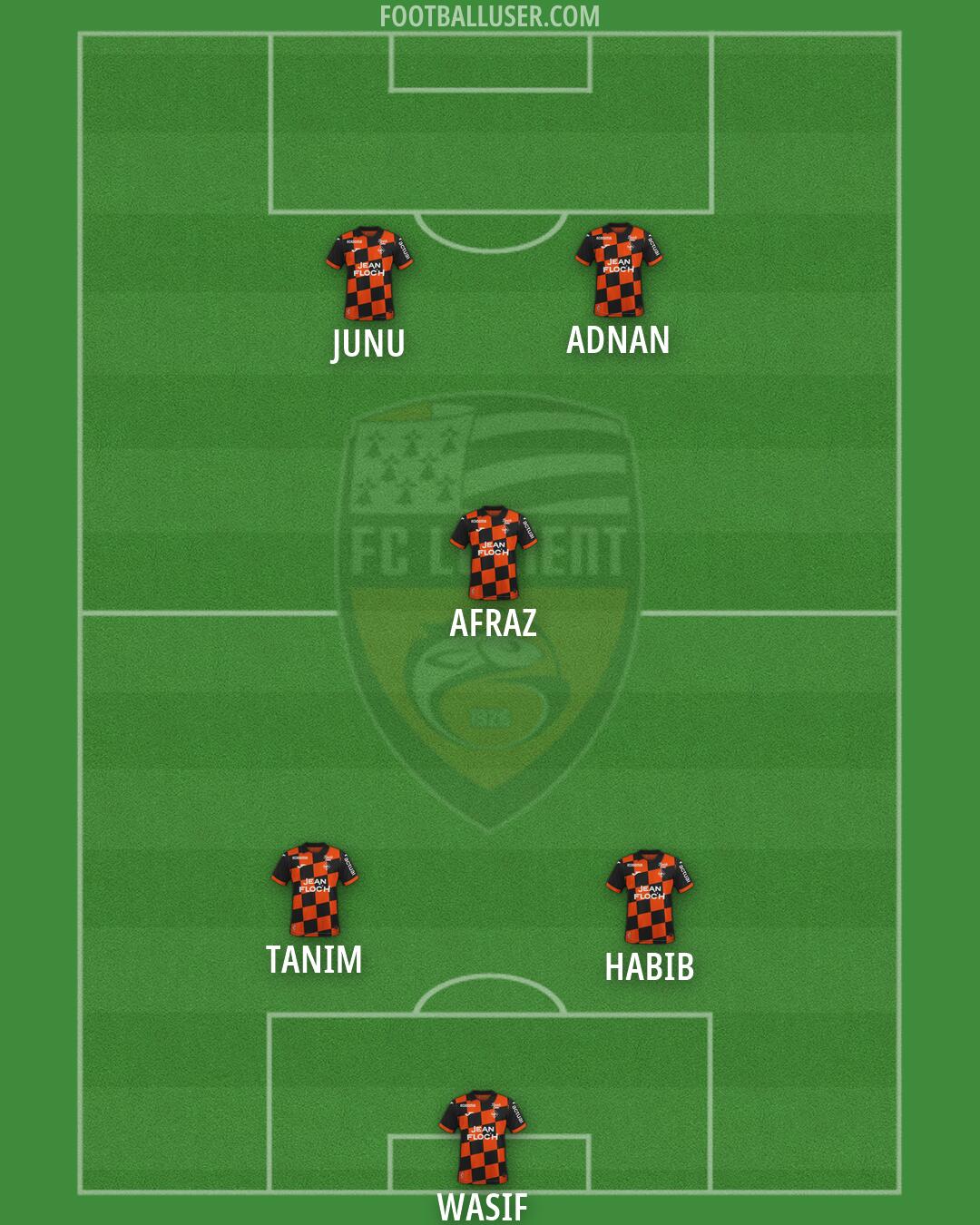 Lorient Formation 2026