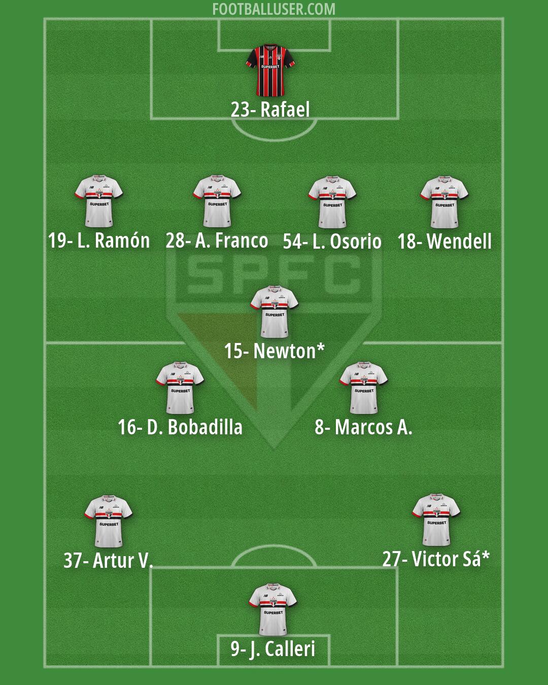 São Paulo Formation 2026