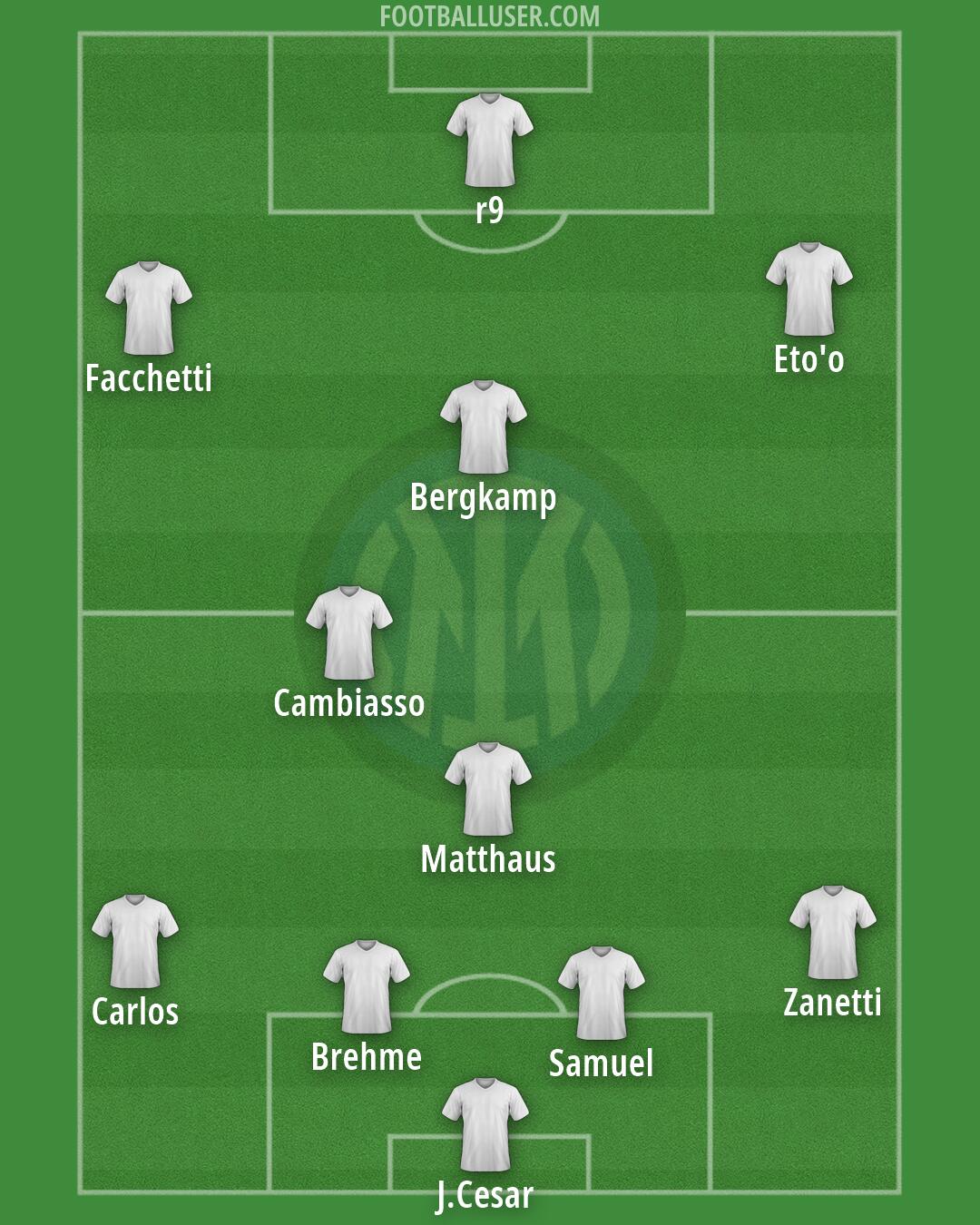 Inter Formation 2026