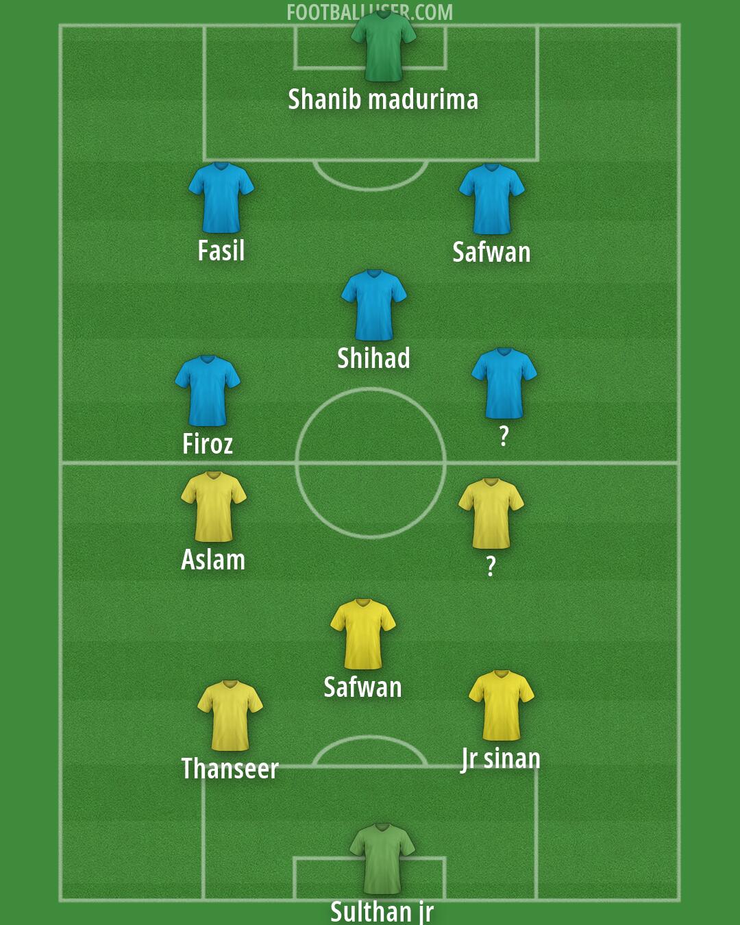 Custom Team Formation 2026