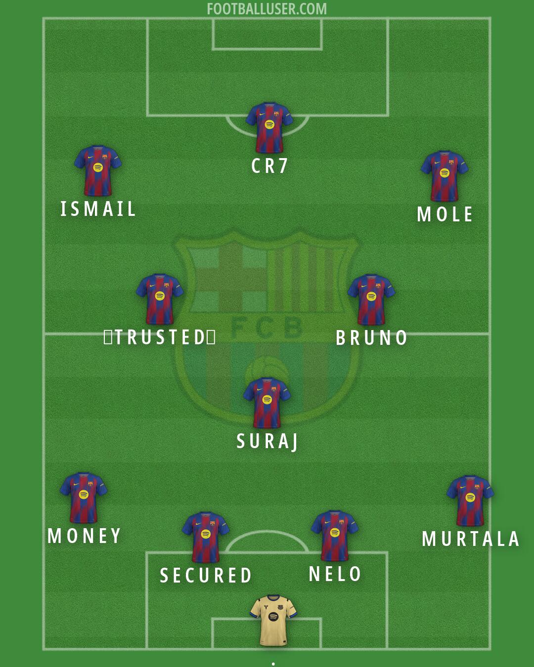 Barcelona Formation 2026