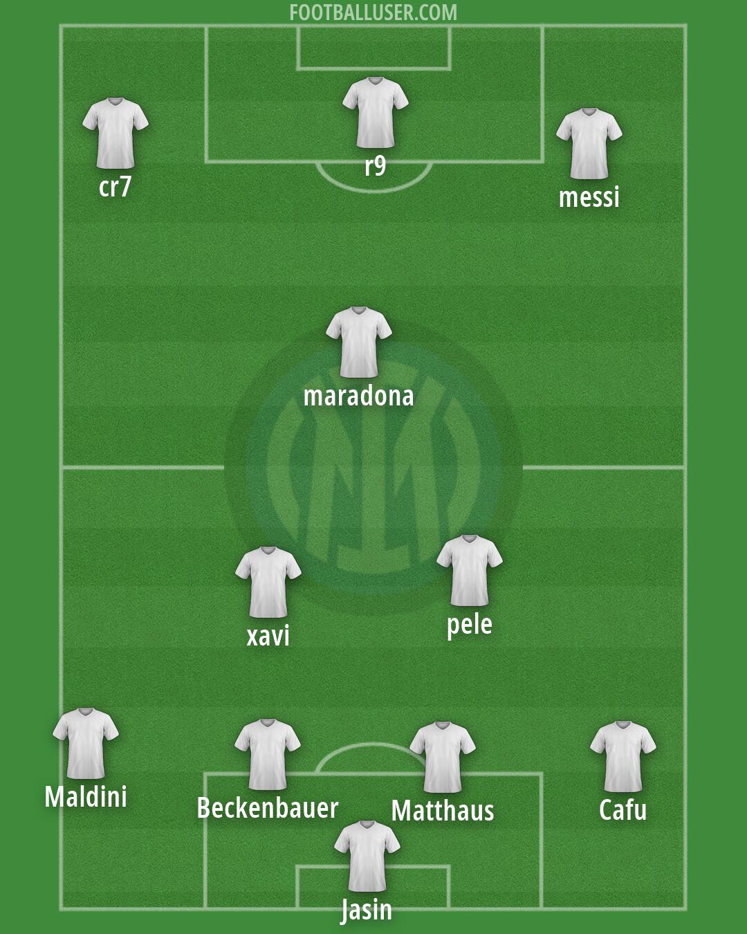 Inter Formation 2026