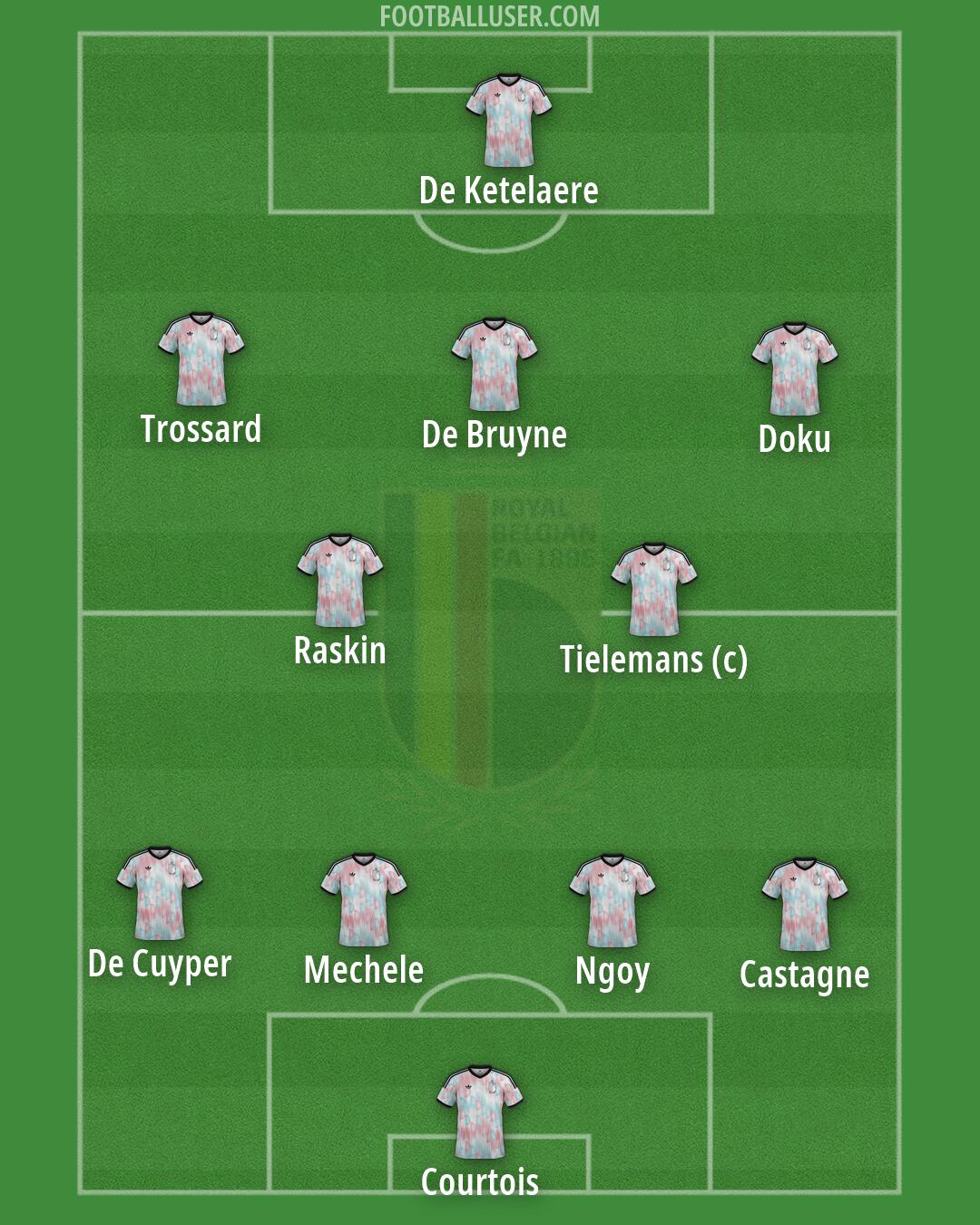 Belgium Formation 2026