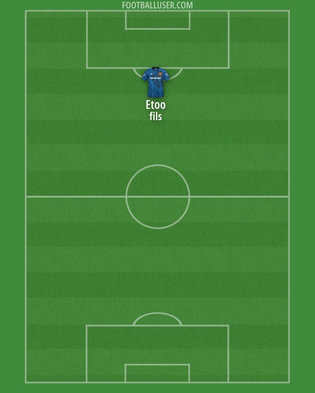 Man Utd Formation 2026