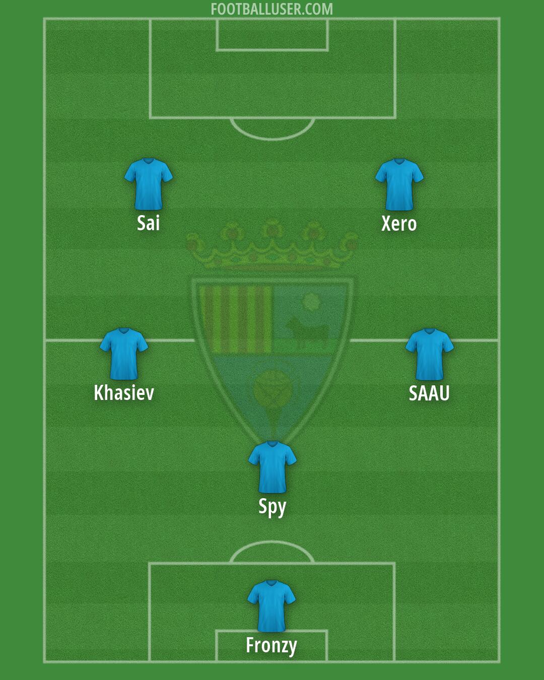 Teruel Formation 2026