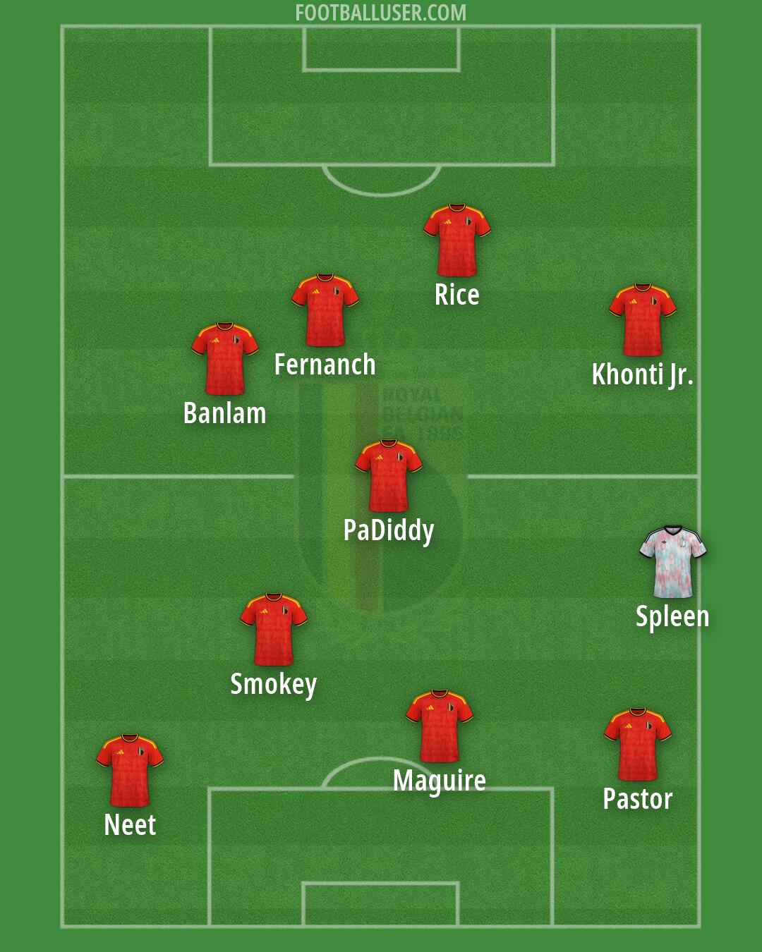 Belgium Formation 2026
