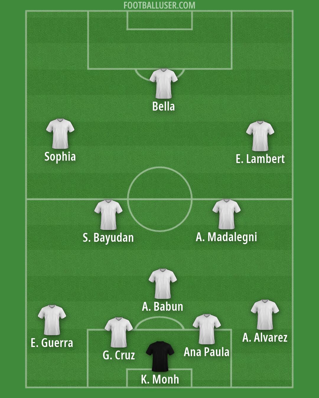 Custom Team Formation 2026