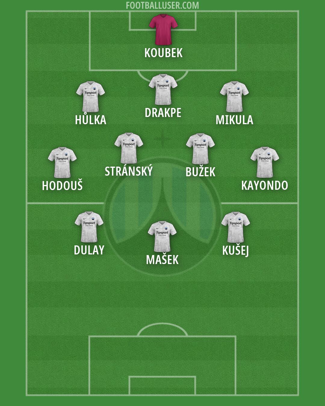 Slovan Liberec Formation 2026