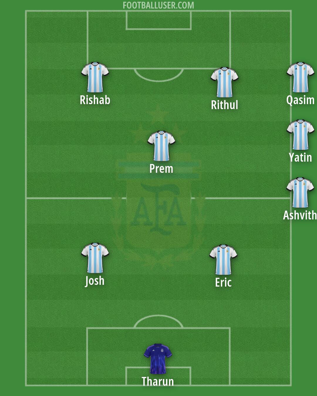 Argentina Formation 2026