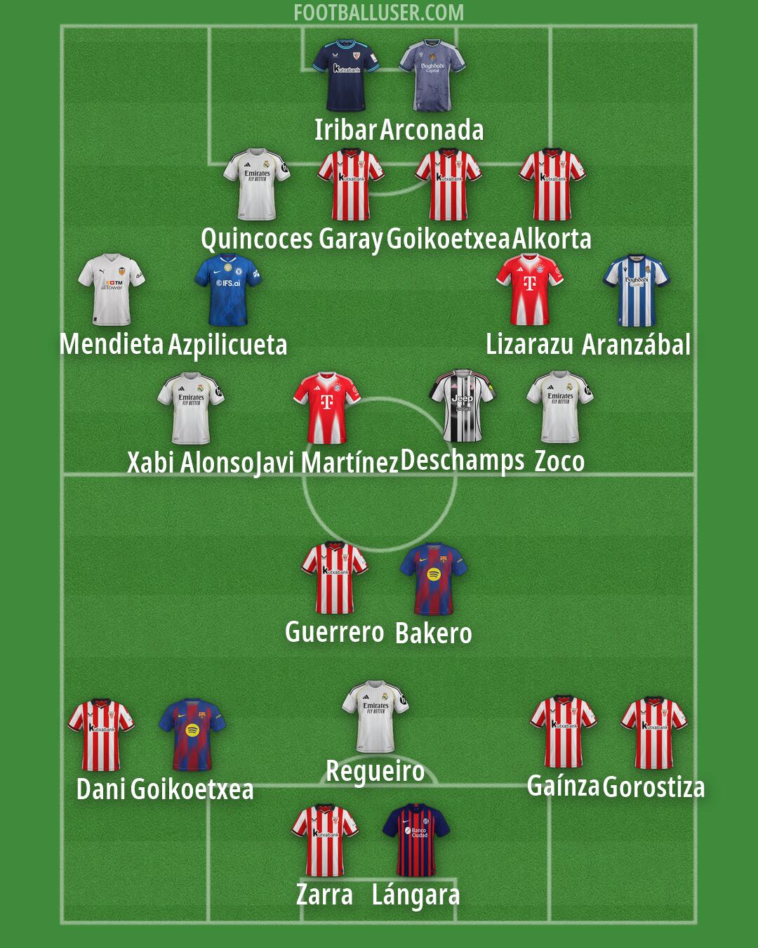 Custom Team Formation 2026