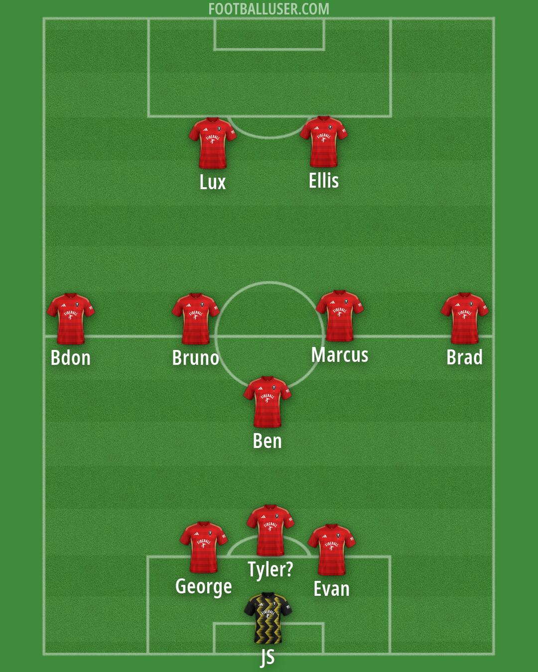 Salford Formation 2026