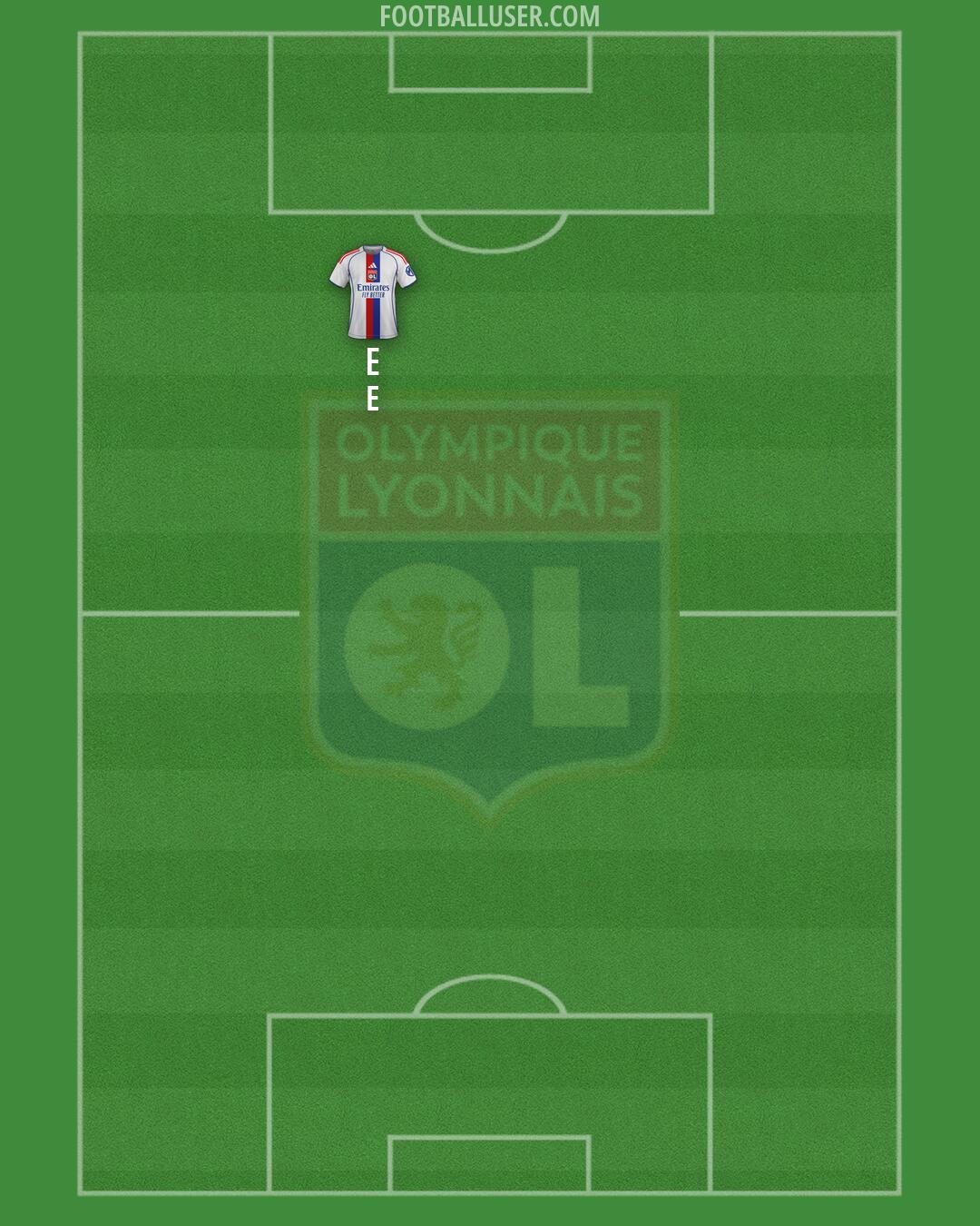 Lyon Formation 2026